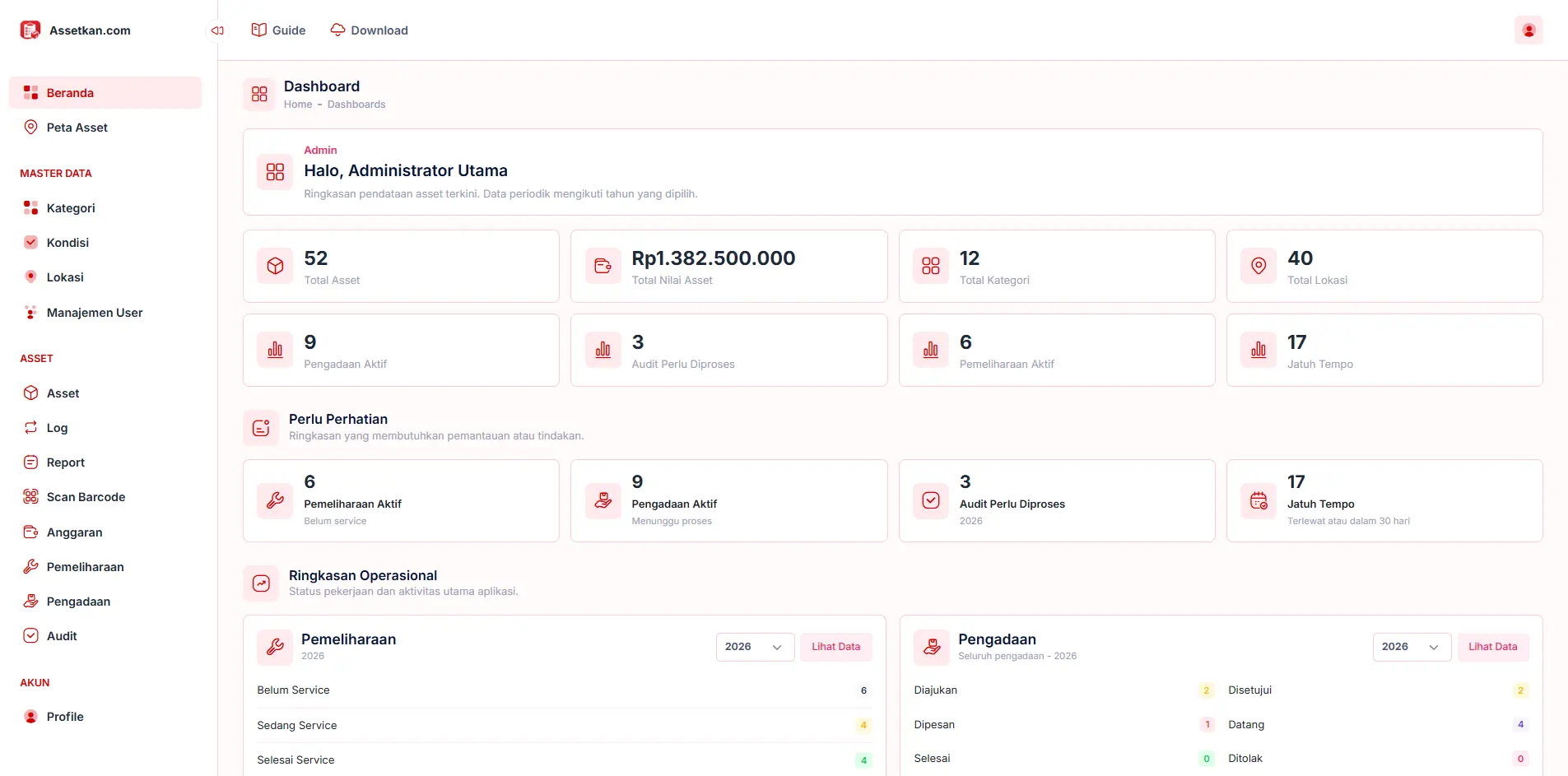 Dashboard web aplikasi manajemen aset Assetkan.com