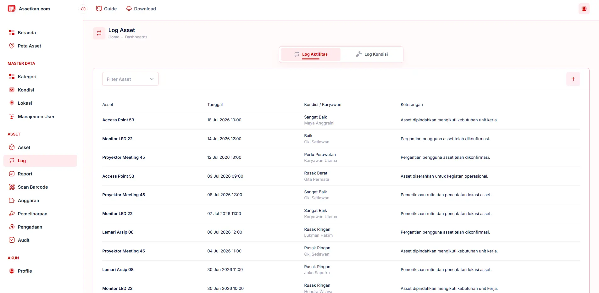 7. Jurnal Audit Trail Log Aktivitas & Log Kondisi Aset